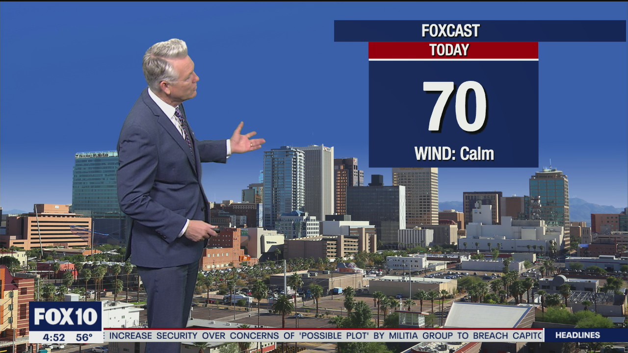 Morning Weather Forecast - 3/4/21