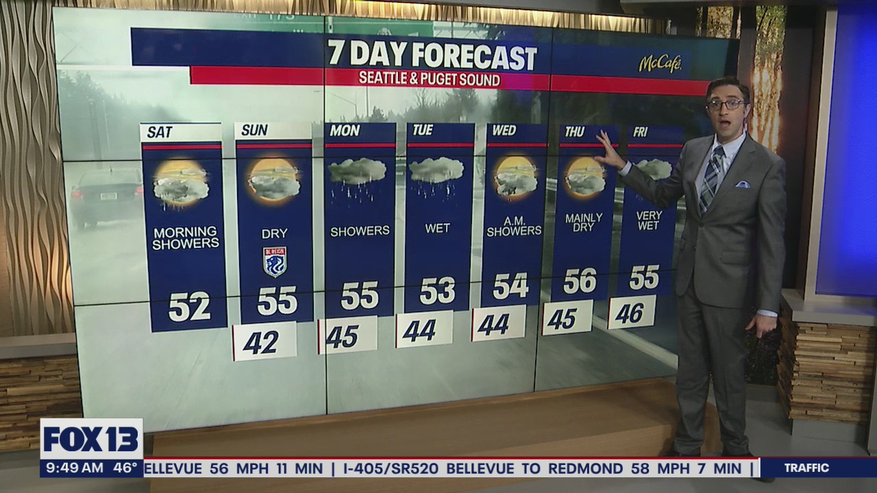 Morning showers Saturday, mostly dry on Sunday