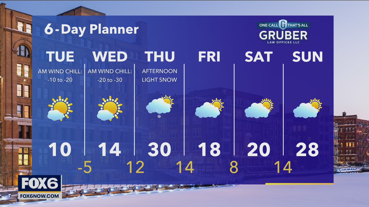 Weather webcast with Stephanie Barichello