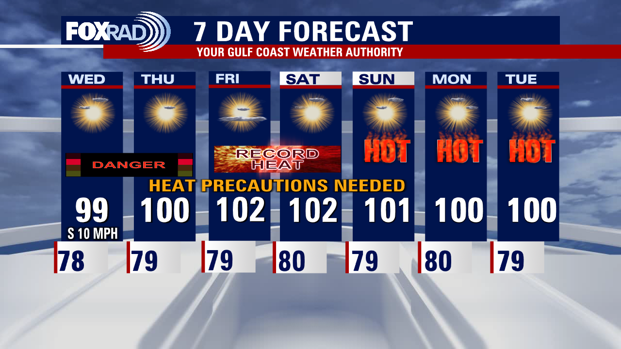 Houston Weather: Texas under heat advisory with scorching temperatures expected