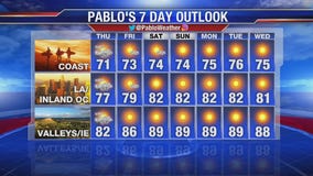 Wednesday evening weather video forecast update - June 26, 2019