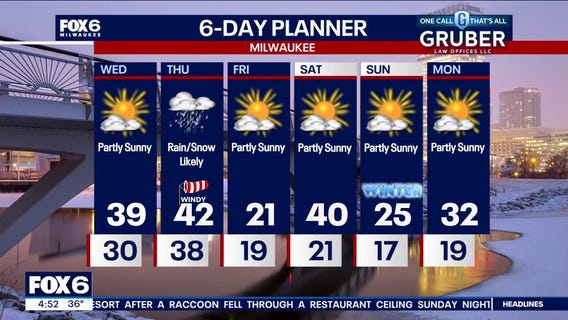 Tuesday evening weathercast