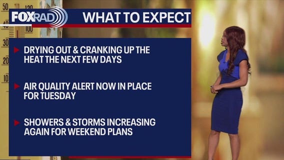 Houston weather: Hot, humid day ahead for Tuesday