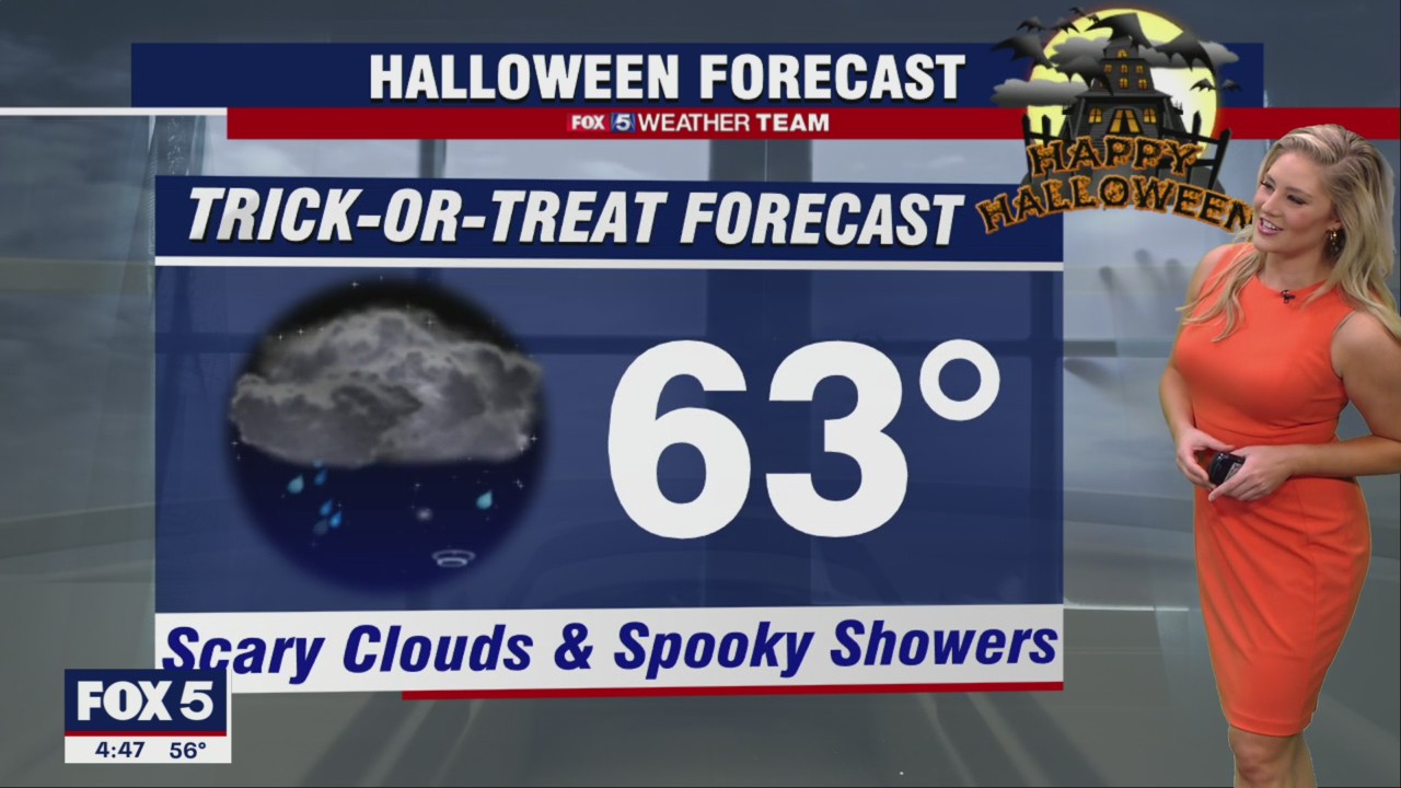 FOX 5 Weather Halloween forecast for Monday, October 31