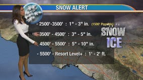 Thursday morning weather forecast