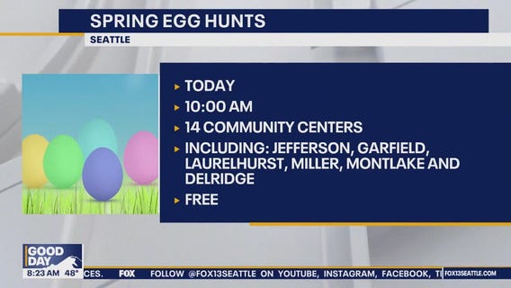 Things to do with the family this Easter weekend