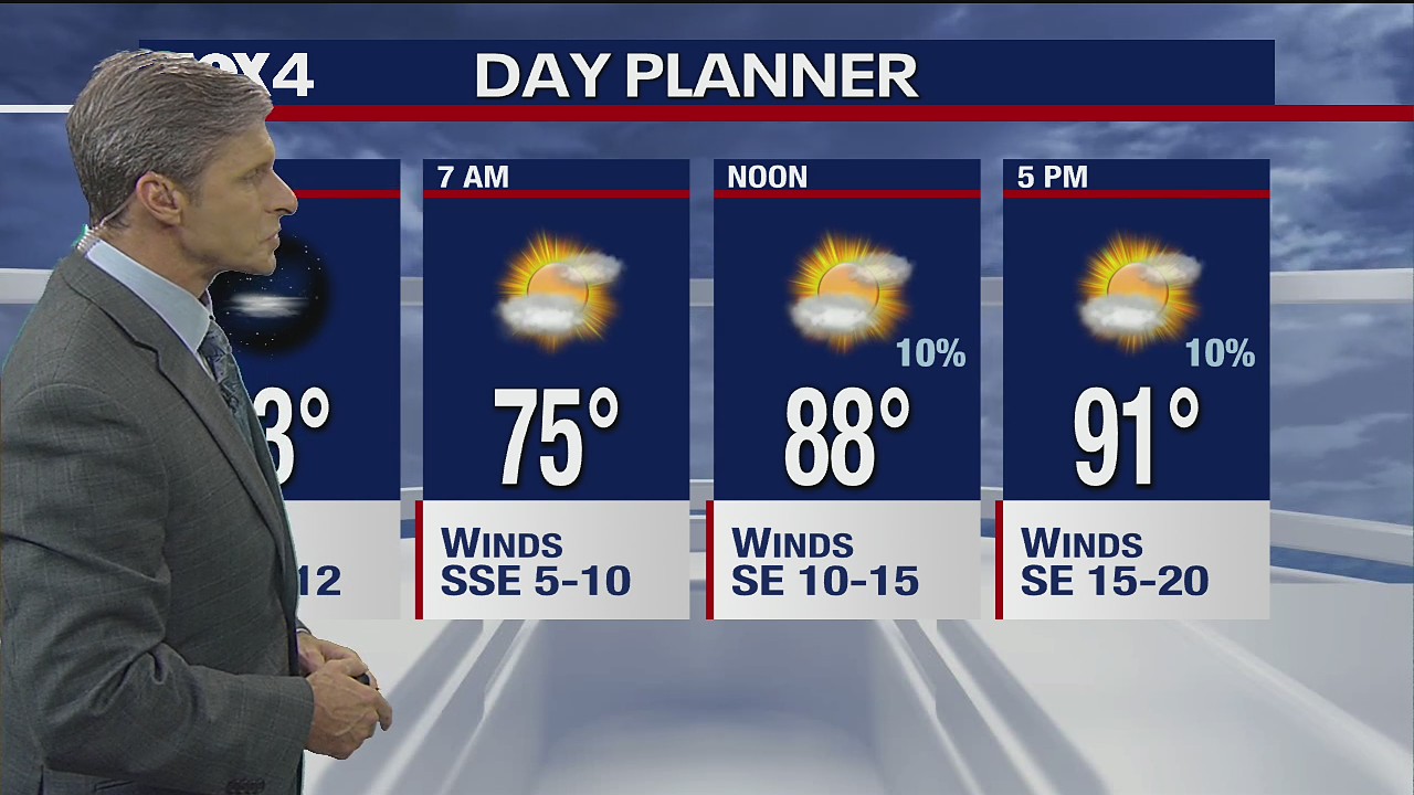 July 8 overnight forecast