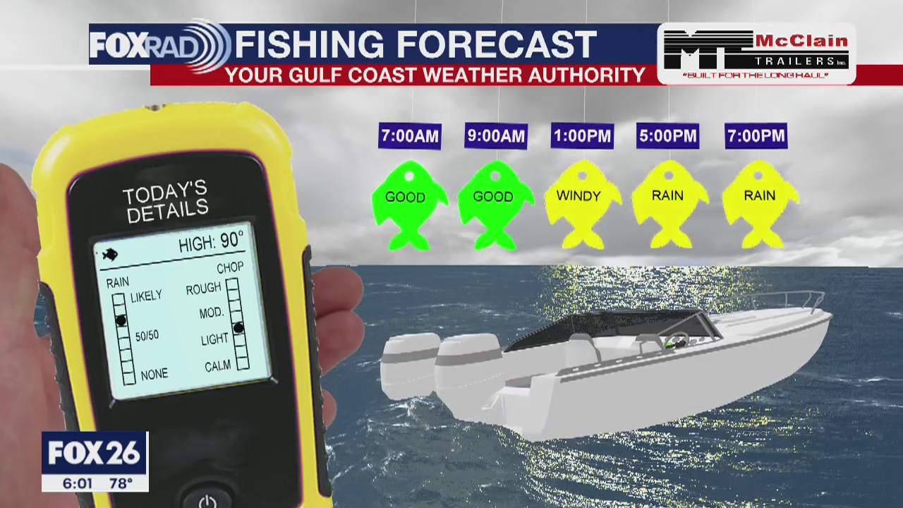 Fishing Forecast - Sunday May 24