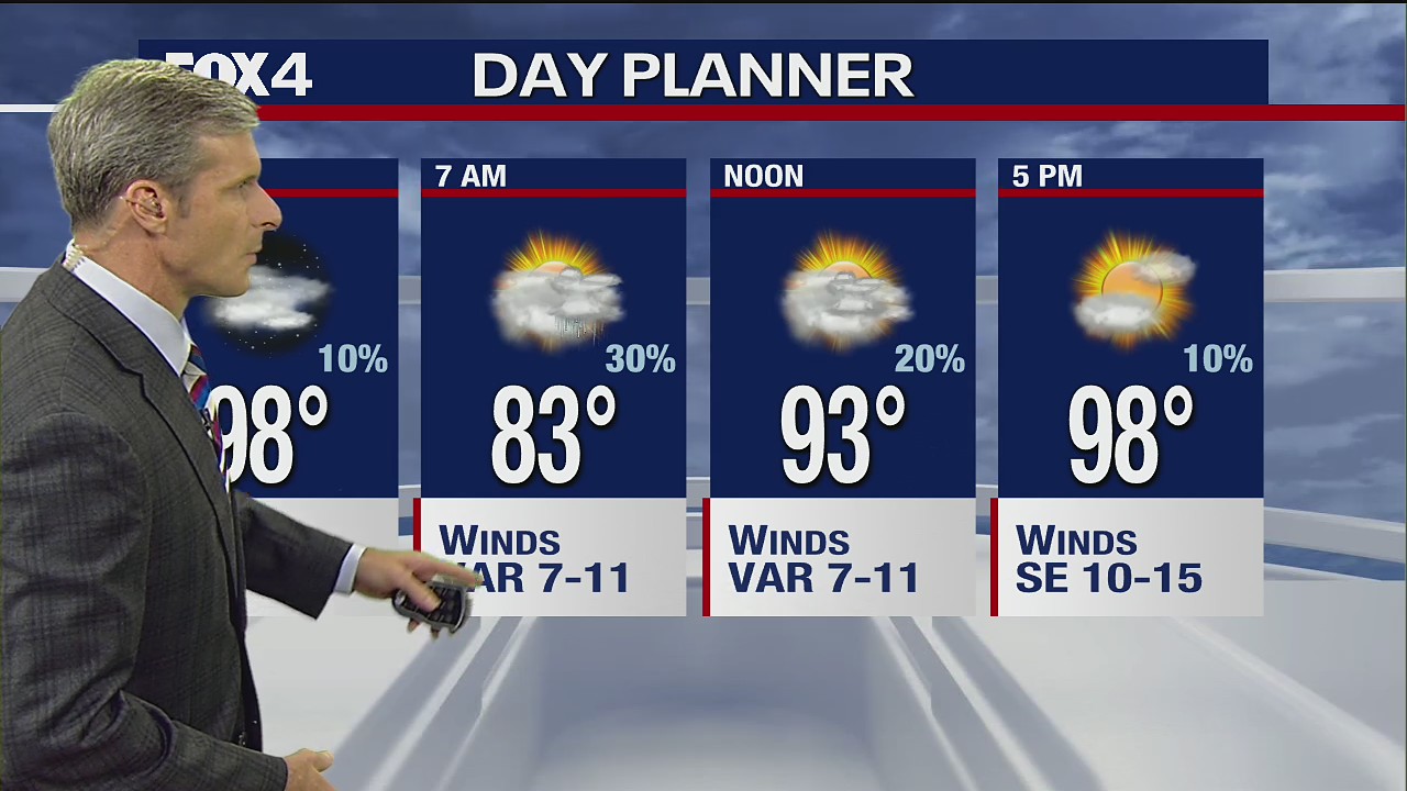 July 20 evening forecast