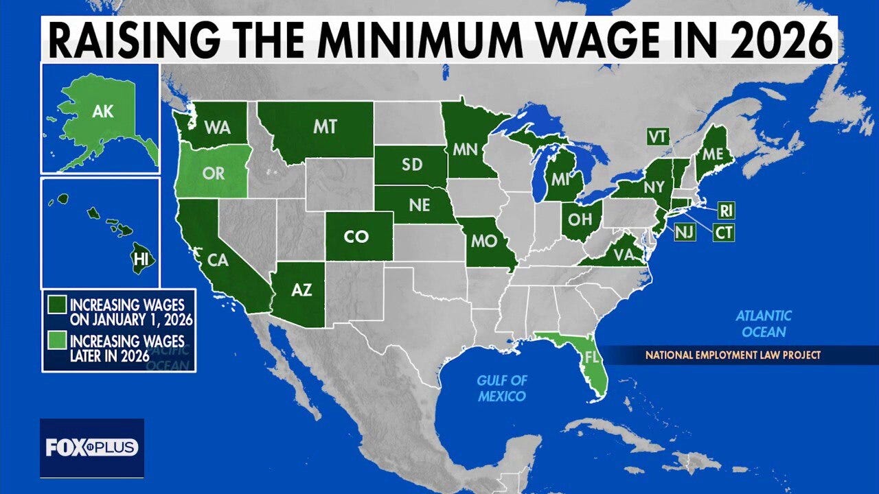 California increases minimum wage in 2026