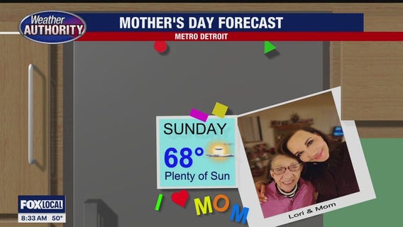 Mom's Day Forecast