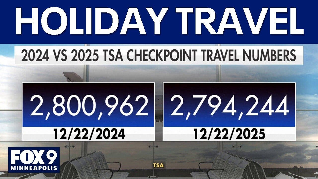 Millions expected to travel during holidays