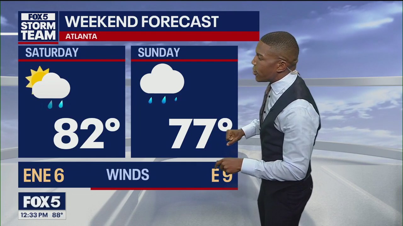 Friday midday weather forecast