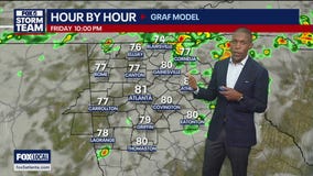Friday evening forecast