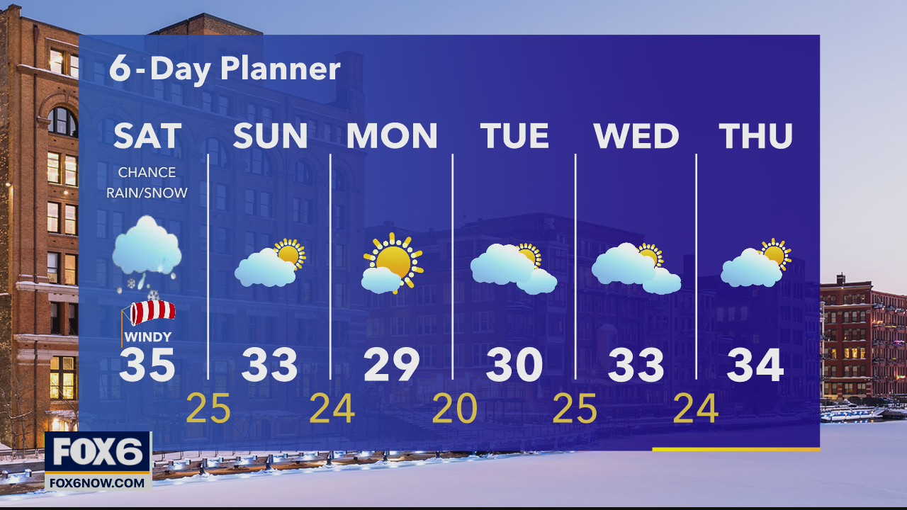 Weather Webcast with Eric Manges