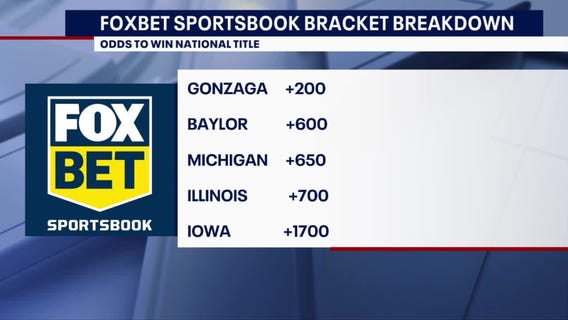 FOXBET Bracket Breakdown - Picking a Winner