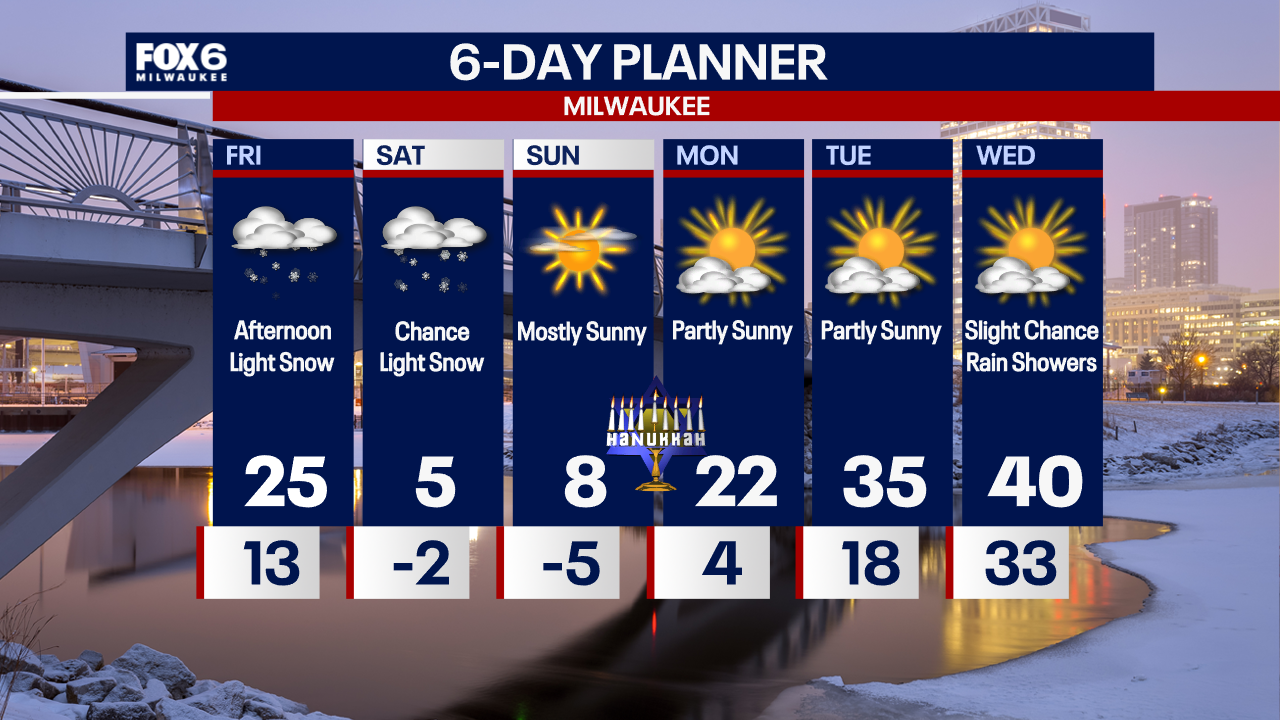 Weather Webcast with Chief Meteorologist Tom Wachs