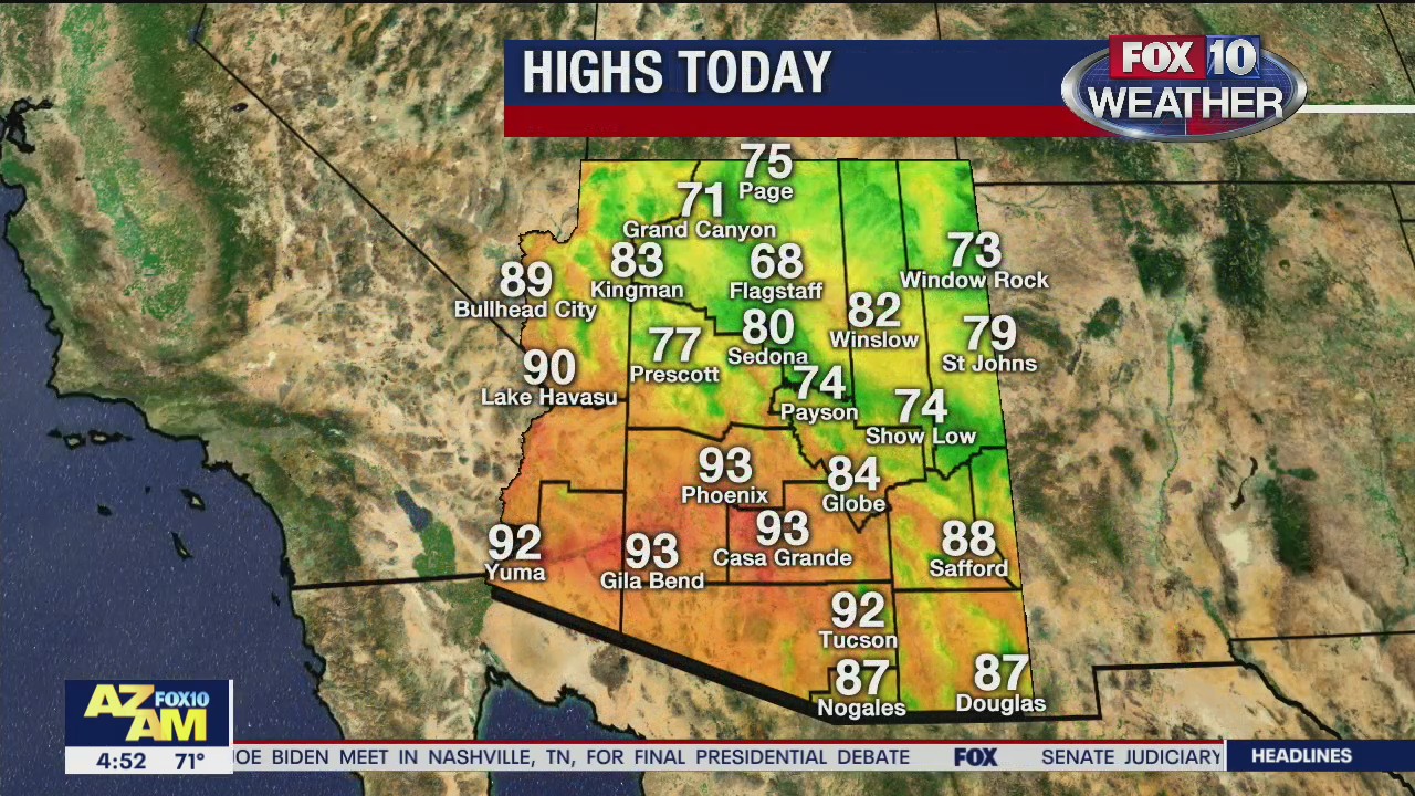 Morning Weather Forecast - 10/23/20