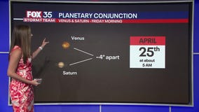 Smiley face in space: When and how to see