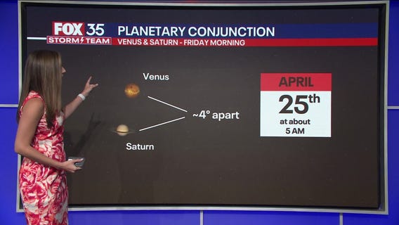 Smiley face in space: When and how to see