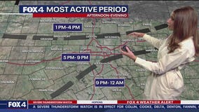Dallas Weather: May 22 noon update