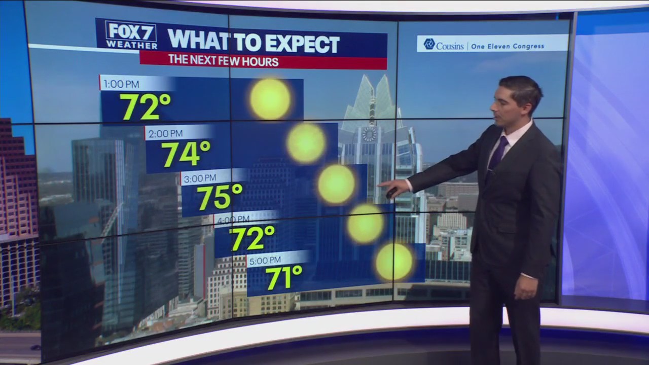 High temperatures will stay in the 70s through the weekend