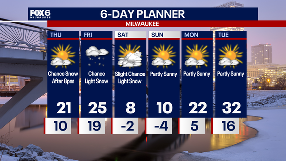 Weather Webcast with Chief Meteorologist Tom Wachs