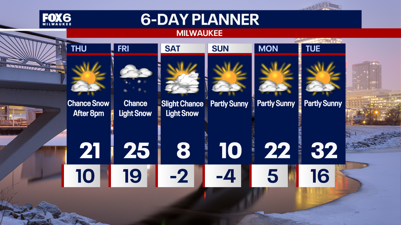 Weather Webcast with Chief Meteorologist Tom Wachs