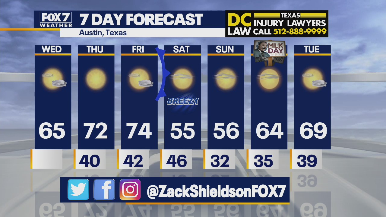 Noon weather forecast for January 12, 2022