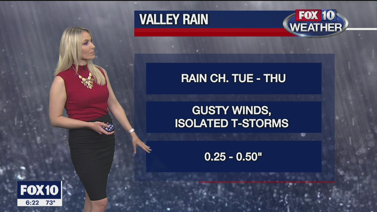 6 p.m. Weather Forecast - 1/16/21