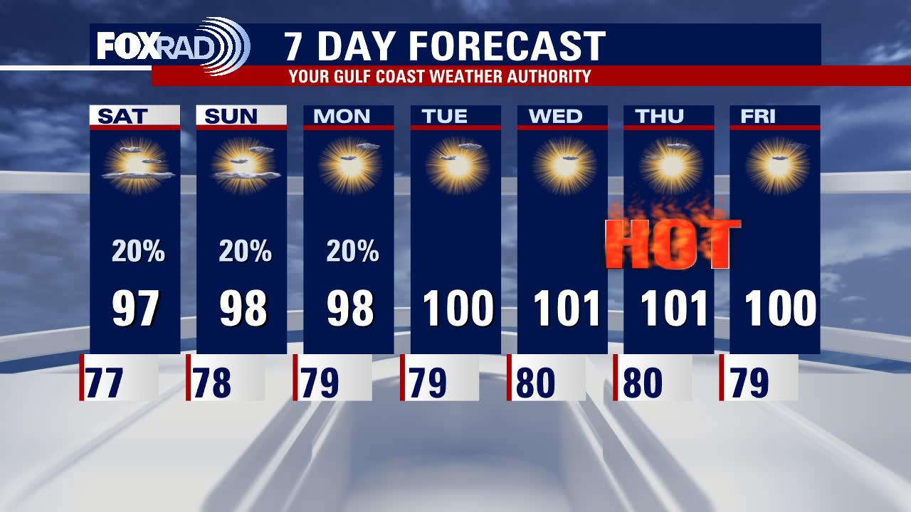 Friday evening weather forecast with Meteorologist Adrienne Vonn