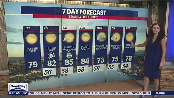 Chilly start to the morning, temps to reach high 70s