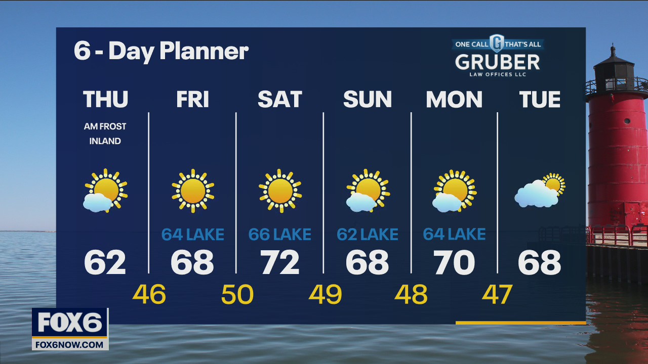 Weather webcast with Rob Haswell