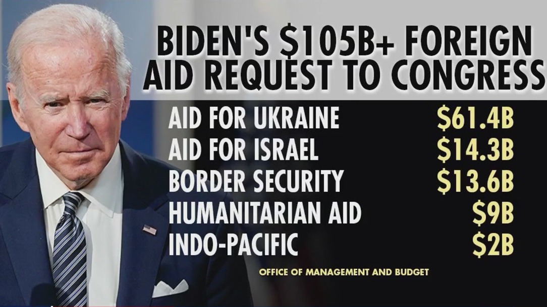 Biden faces opposition in funding fight