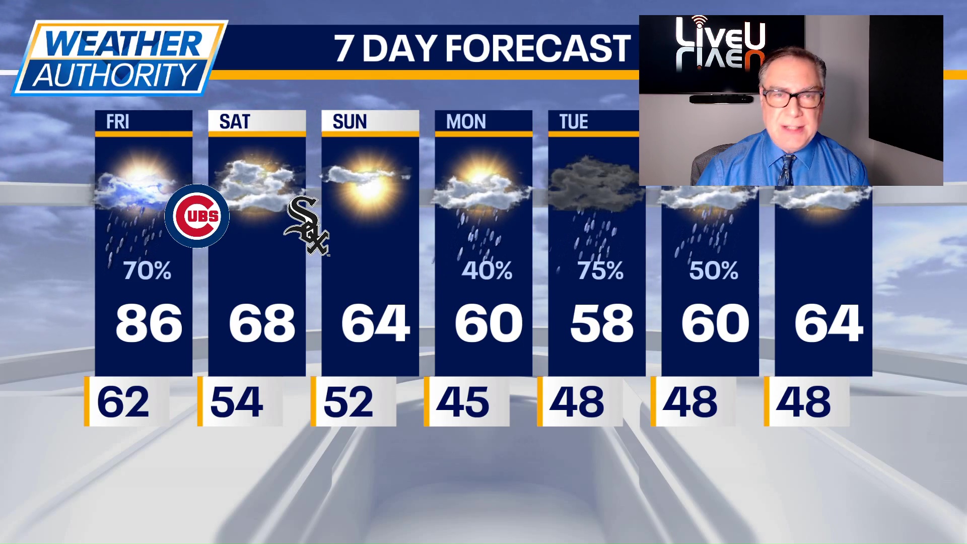 Chicago weather: Friday morning forecast