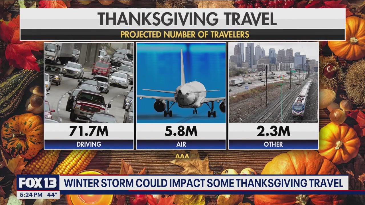 Winter storm could impact Thanksgiving travel