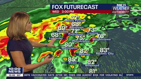 Weather Authority 10 pm Tuesday forecast