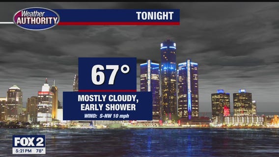 Pleasant and comfortable for Wednesday