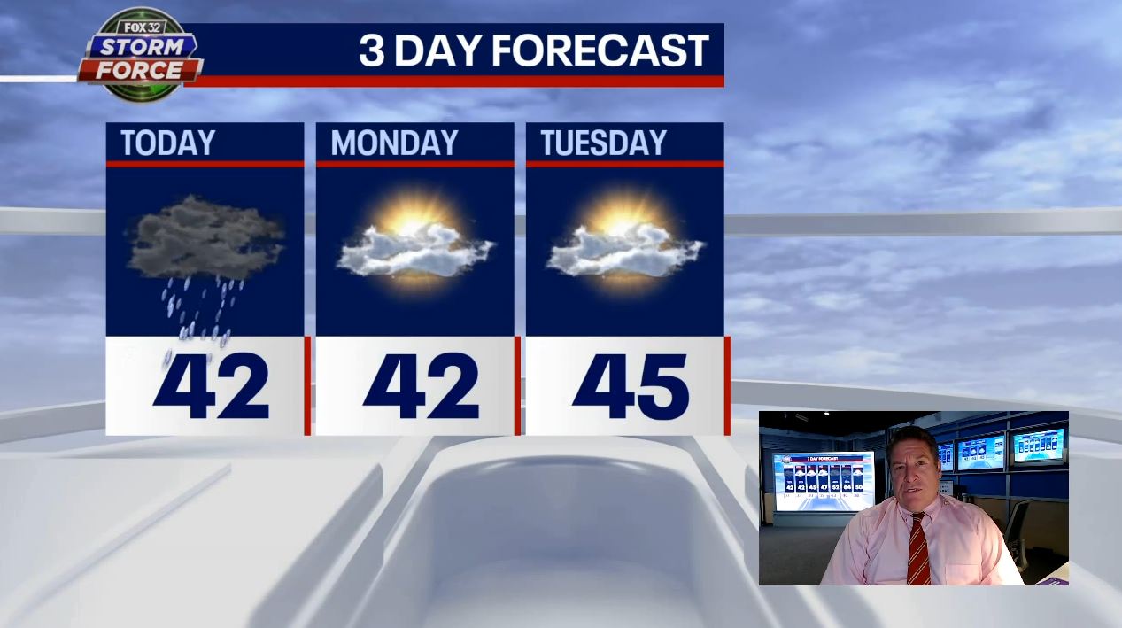 Chicago weather: Wintery mix north, possible thunder south with mild temps, rain in the city