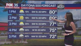 Daytona 500 Forecast: Is rain on the way?