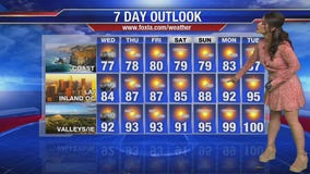 Wednesday morning weather forecast