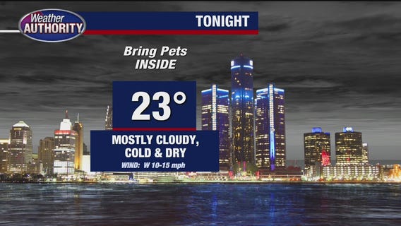 Mostly cloudy and not as cold Friday