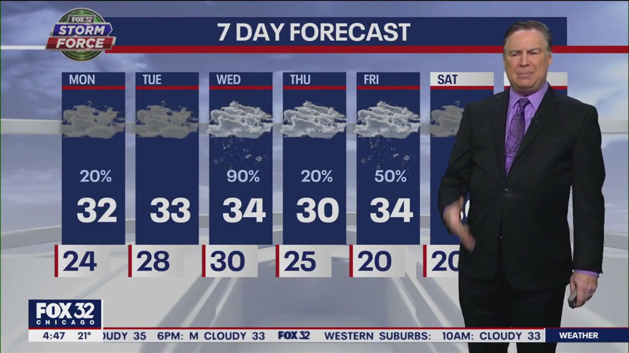 Morning forecast for Chicagoland on Jan. 23rd