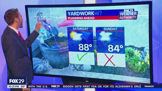 Weather Authority: 10 p.m. Friday forecast