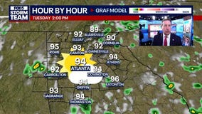 Monday Night Weather Update