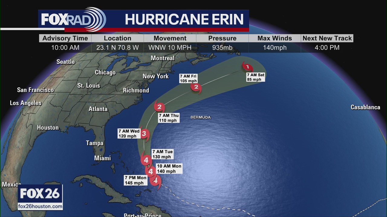 Hurricane Erin update Monday: Path, impacts