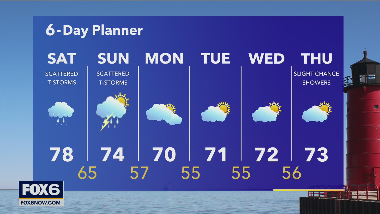 Weather Webcast with Eric Manges