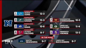 Vikings GameDay Live: What's at stake as Vikings host Packers