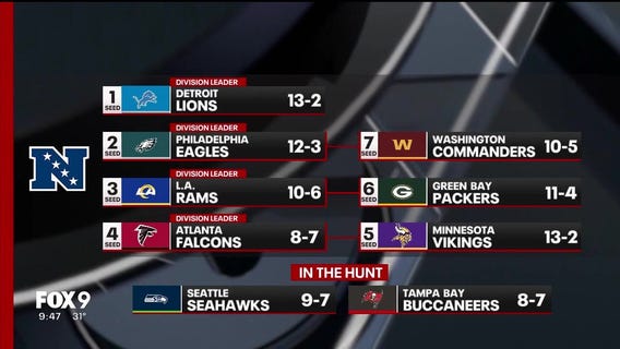 Vikings GameDay Live: What's at stake as Vikings host Packers