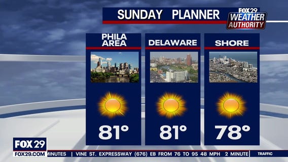 Weather Authority: Saturday, 10 p.m. update